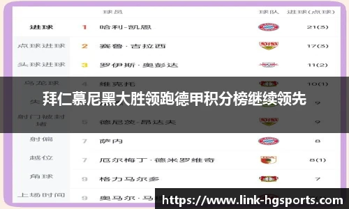 拜仁慕尼黑大胜领跑德甲积分榜继续领先