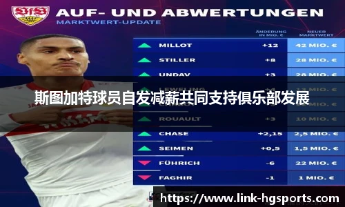 斯图加特球员自发减薪共同支持俱乐部发展